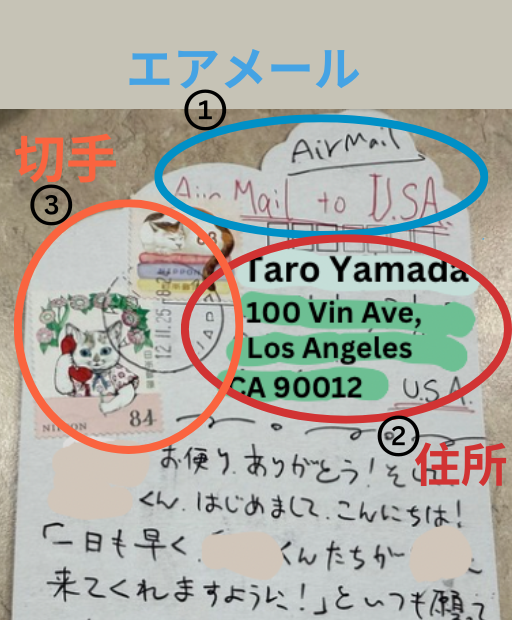 れっさー 手紙 見本