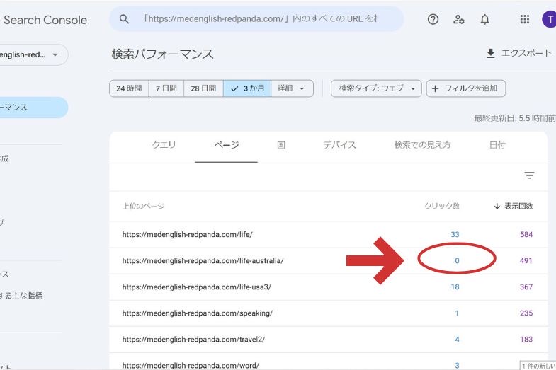 Googleコンソールでクリック数が低い記事の修正
