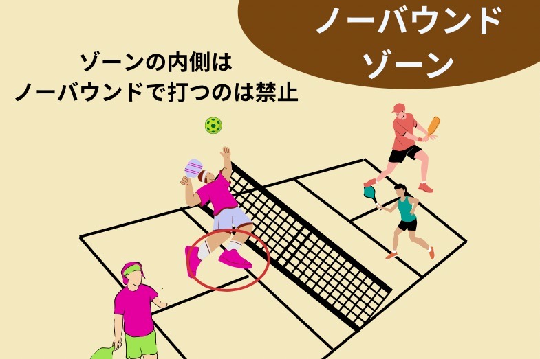 新スポーツ!?アメリカでピックルボール 図解