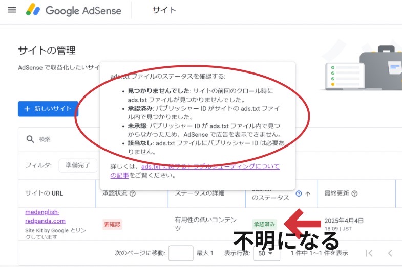 れっさー ブログ運営 adsとは アドセンス不明