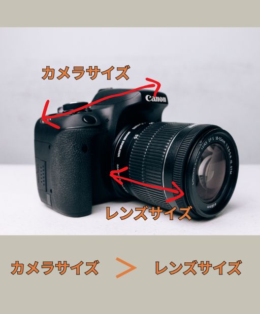 カージナルス・ブッシュスタジアム カメラ